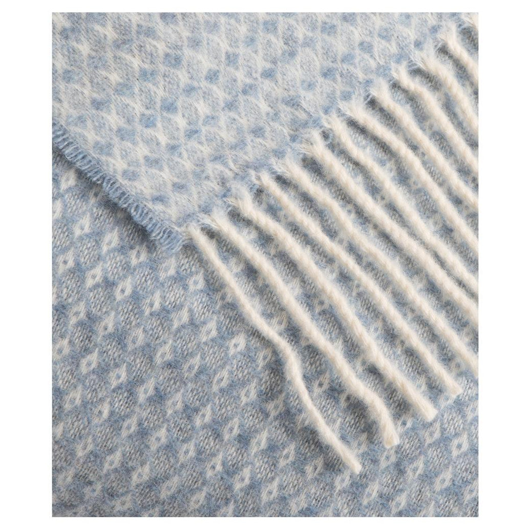 Fara Throw400 – Coperta in Lana Riciclata